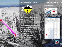 Analýza lavinové nehody