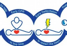 Resuscitace na Pomezních boudách